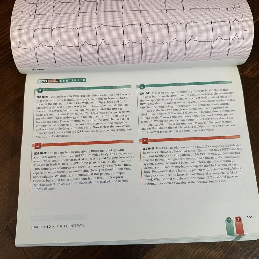 12-Lead ECG: The Art of Interpretation by Garcia & Holtz